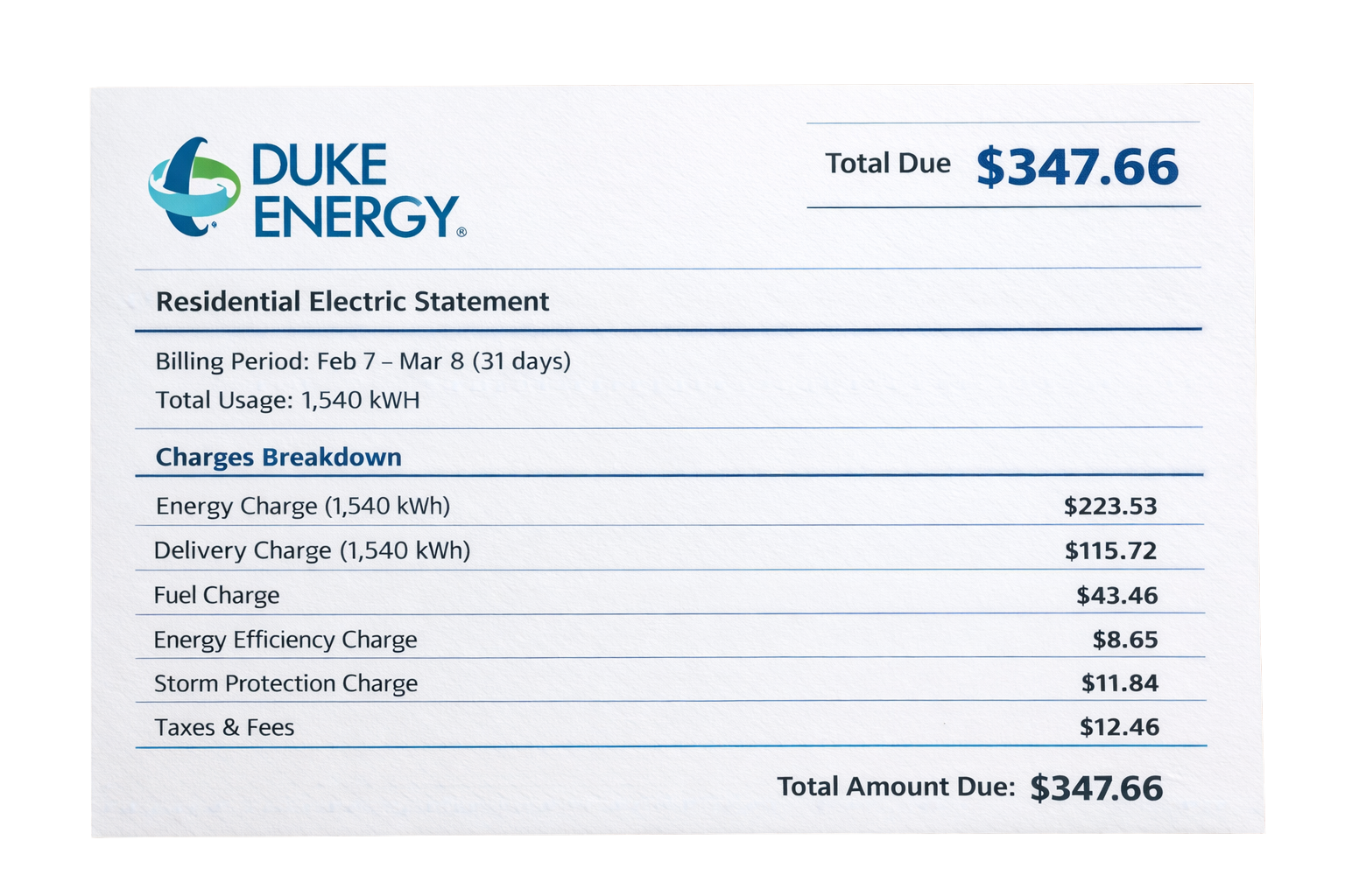 Mock Duke Energy bill showing a high total due and charges breakdown.